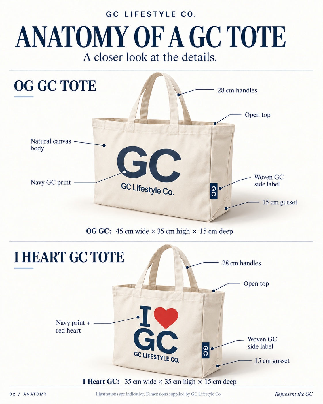 GC Lifestyle Co. I ❤️ GC Tote